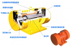 如何正確安裝振動(dòng)電機(jī)？